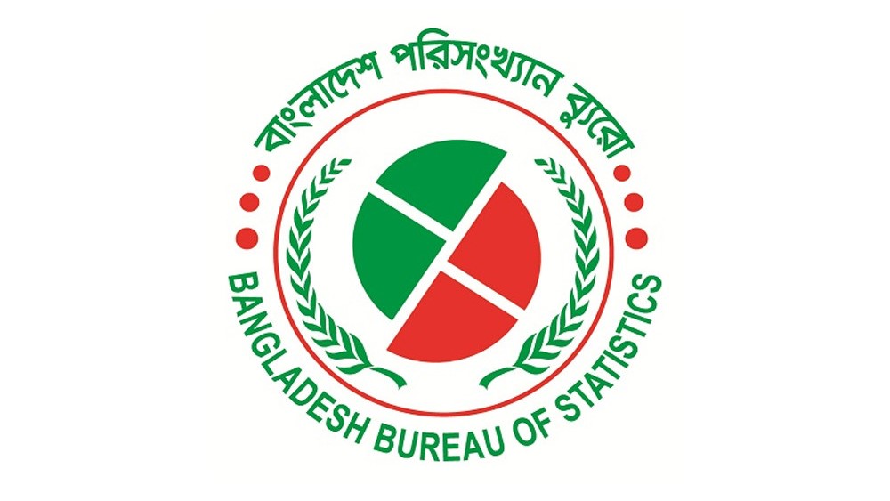 সেপ্টেম্বরে মূল্যস্ফীতি বেড়ে ৮.৩৬ শতাংশ